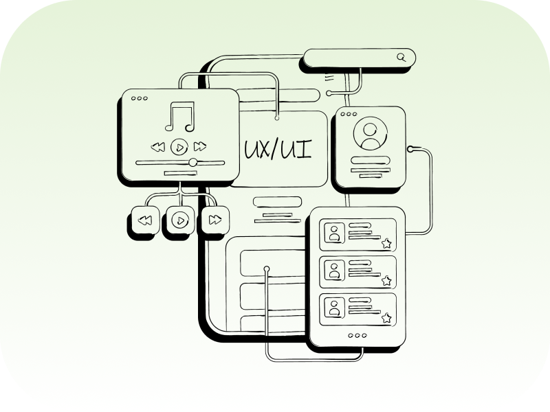 Chat System: How to design a library (Part Three)