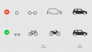 transport image