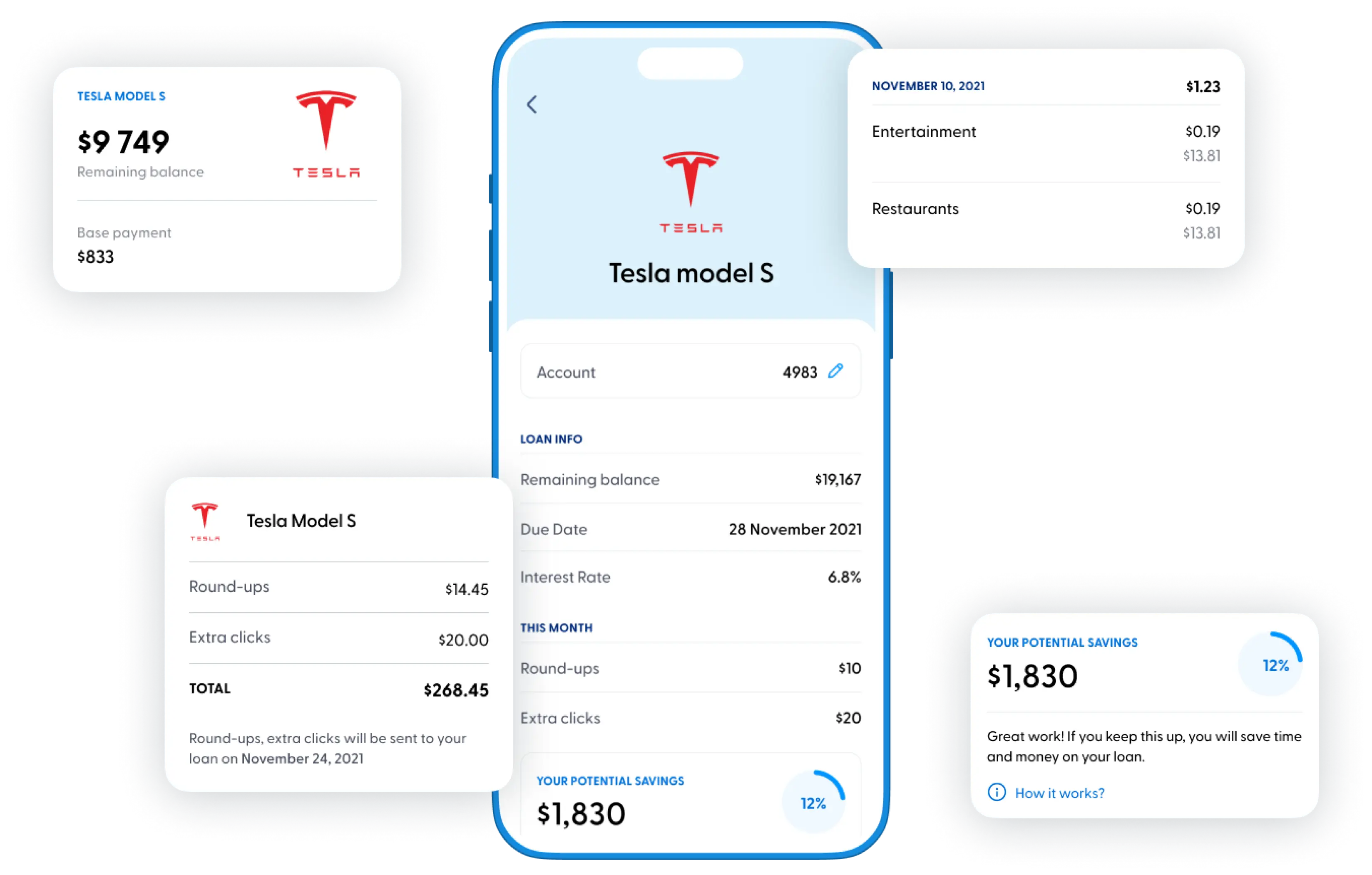 Tesla Model Information