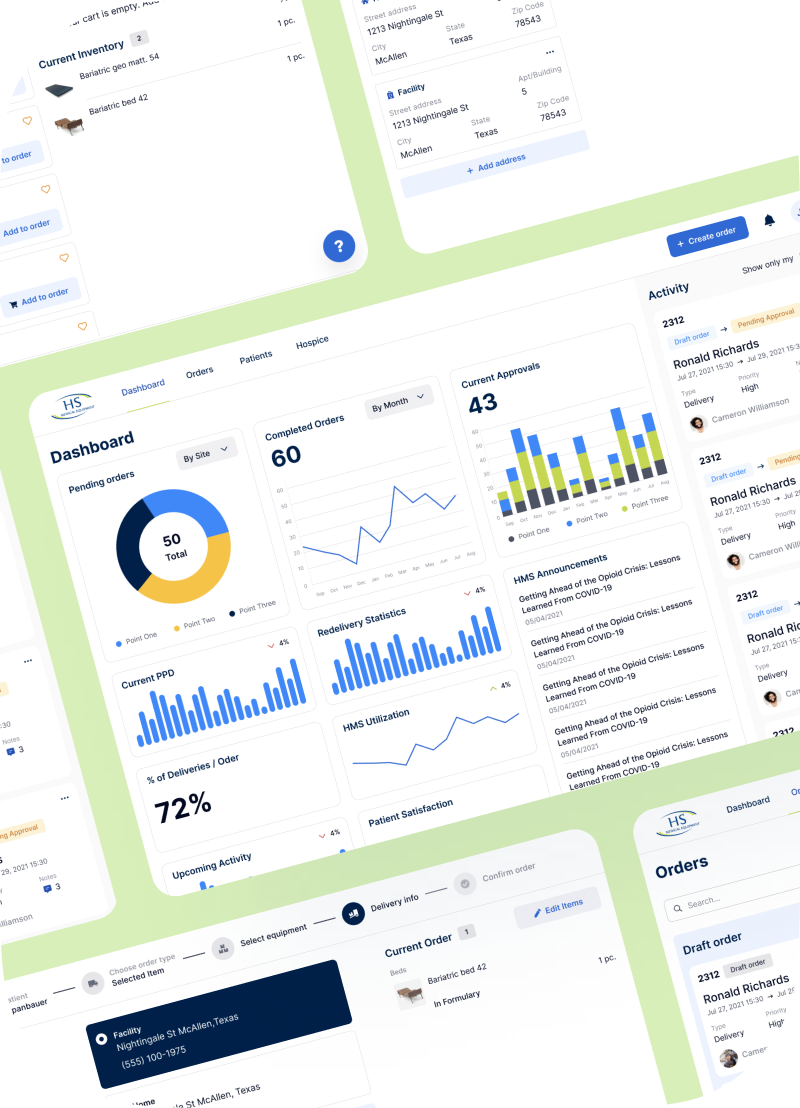 Mycrosoft Dynamics 365 case study