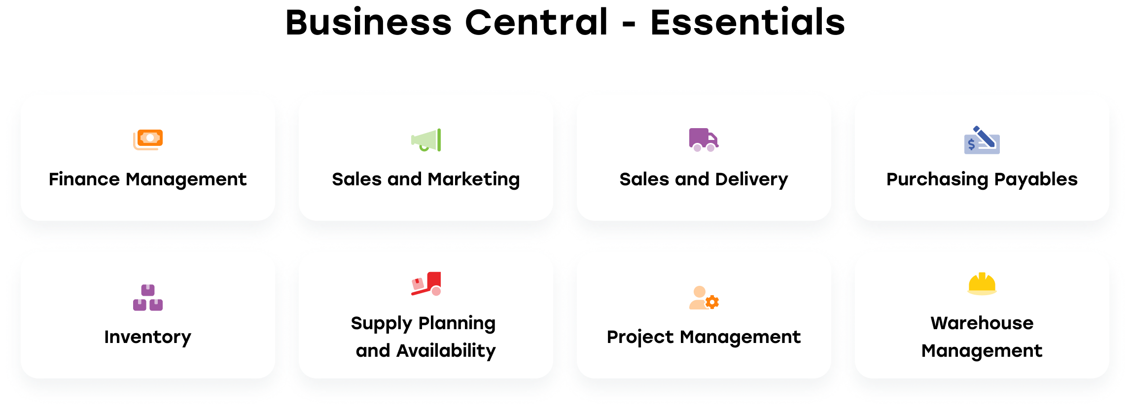 automated testing in microsoft dynamics 365 business central