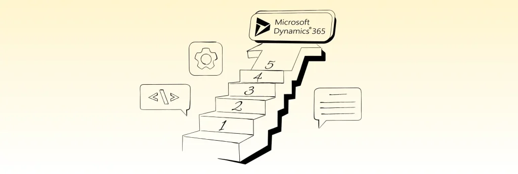 microsoft dynamics implementation