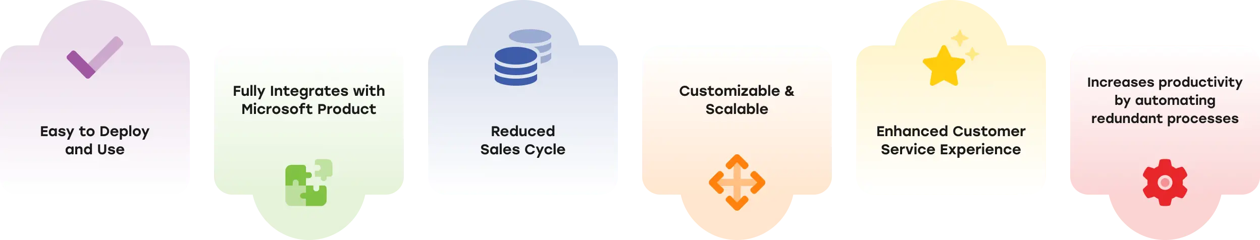 dynamics 365 implementation services