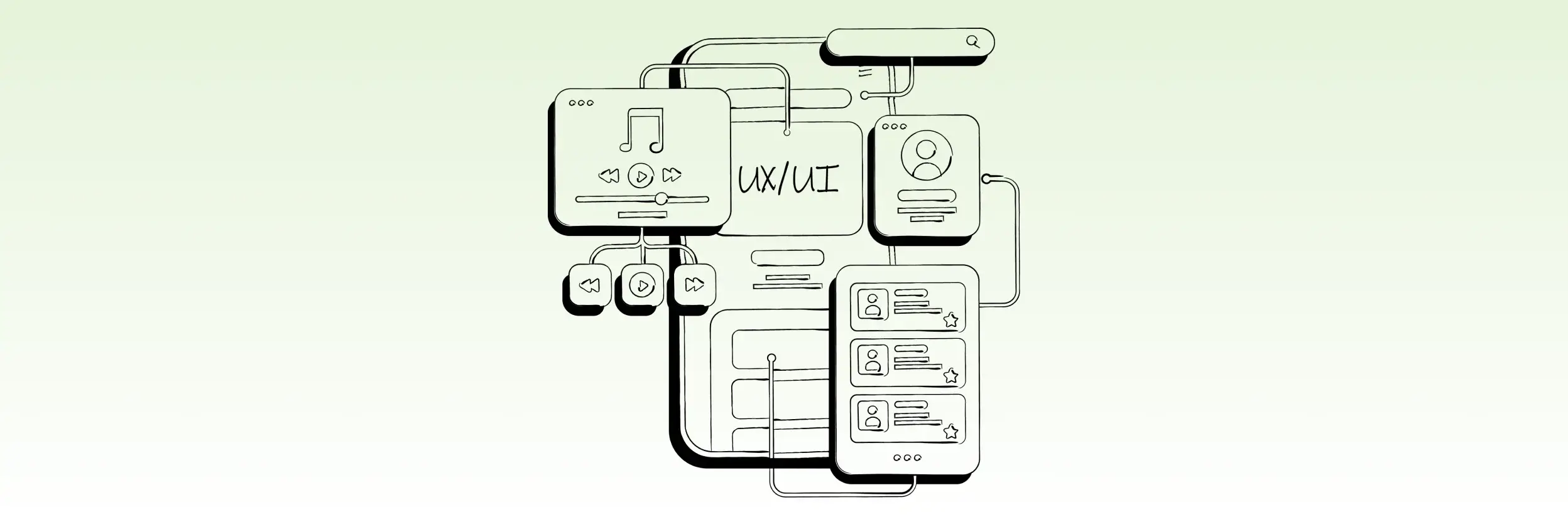 Chat System: How to design a library (Part Three)