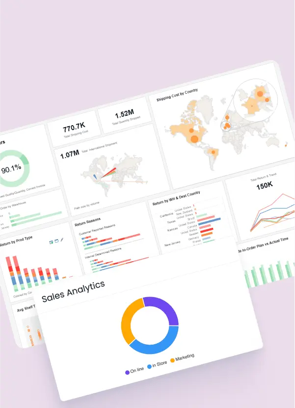 dashboards and charts