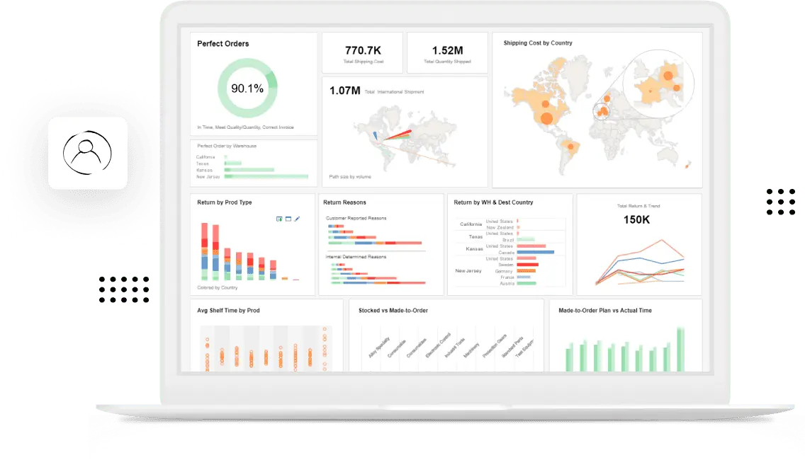 laptop with charts and dashboards