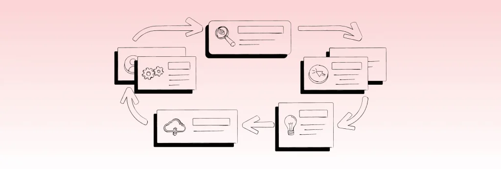 What is ERP integration