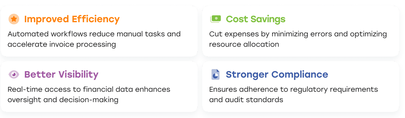 AP automation tools