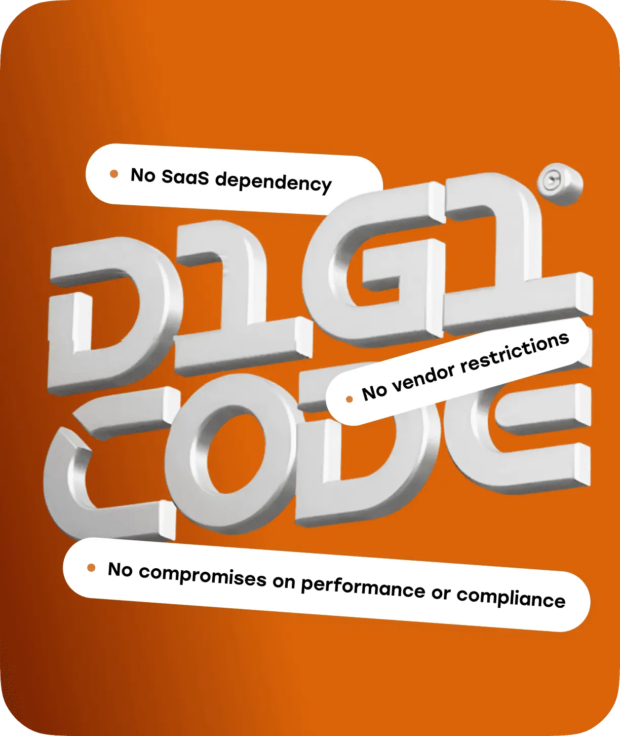 three-dimensional white Digicode logo with messages
